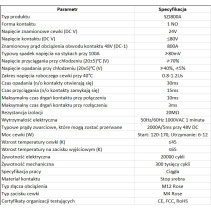 Stycznik 800A DC SZJ800A-S-M/24V