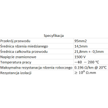 Przewód ekranowany 95mm2 pomarańczowy