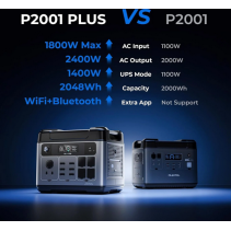 OUKITEL P2001 Plus 2400W 2048Wh LiFePO4